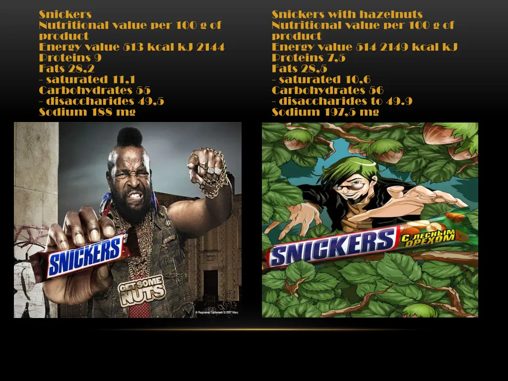 snickers nutritional value per 100 g of product