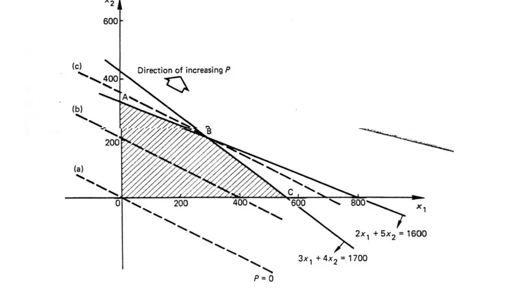slide8