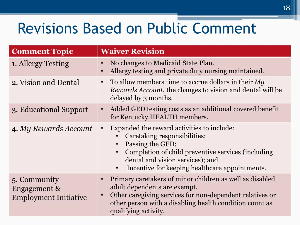 slide18