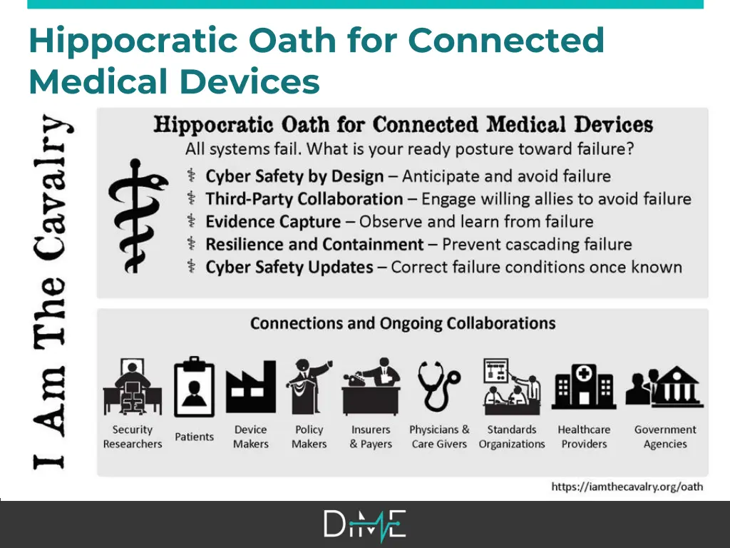 hippocratic oath for connected medical devices