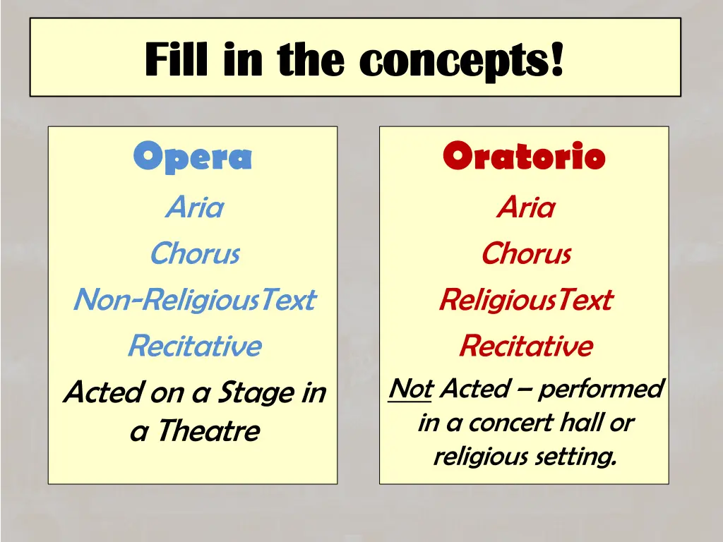 fill in the concepts fill in the concepts 1