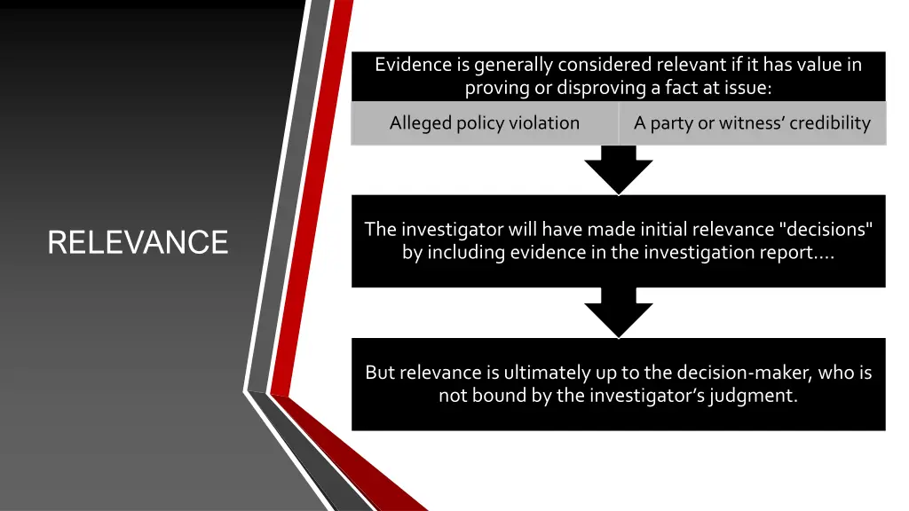 evidence is generally considered relevant