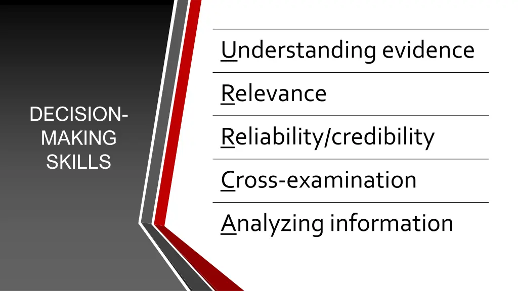 understanding evidence