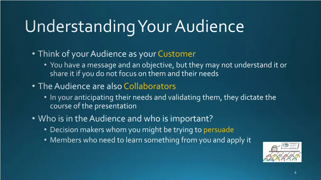 understanding your audience