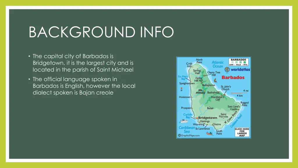 background info