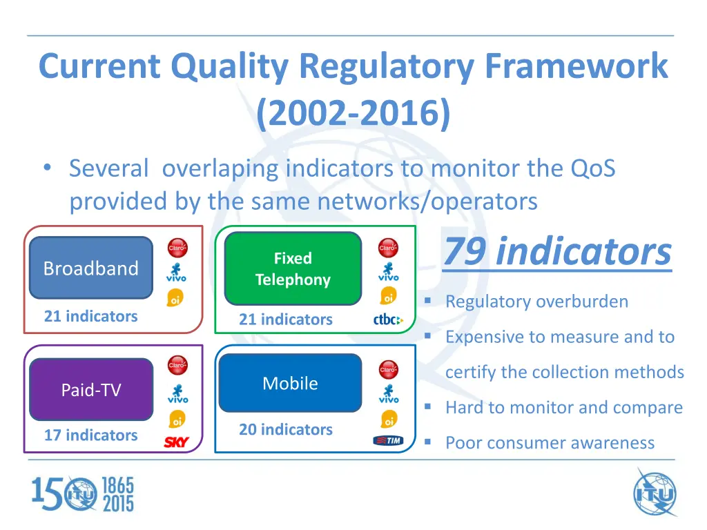 current quality regulatory framework 2002 2016 1