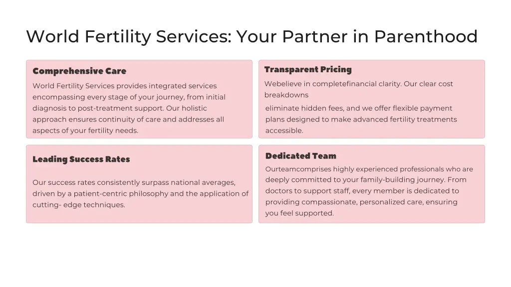 world fertility services your partner