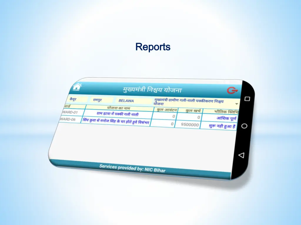 reports reports