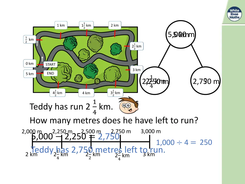 5 km 5 000 m