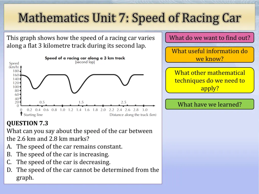 mathematics unit 7 speed of racing car 10