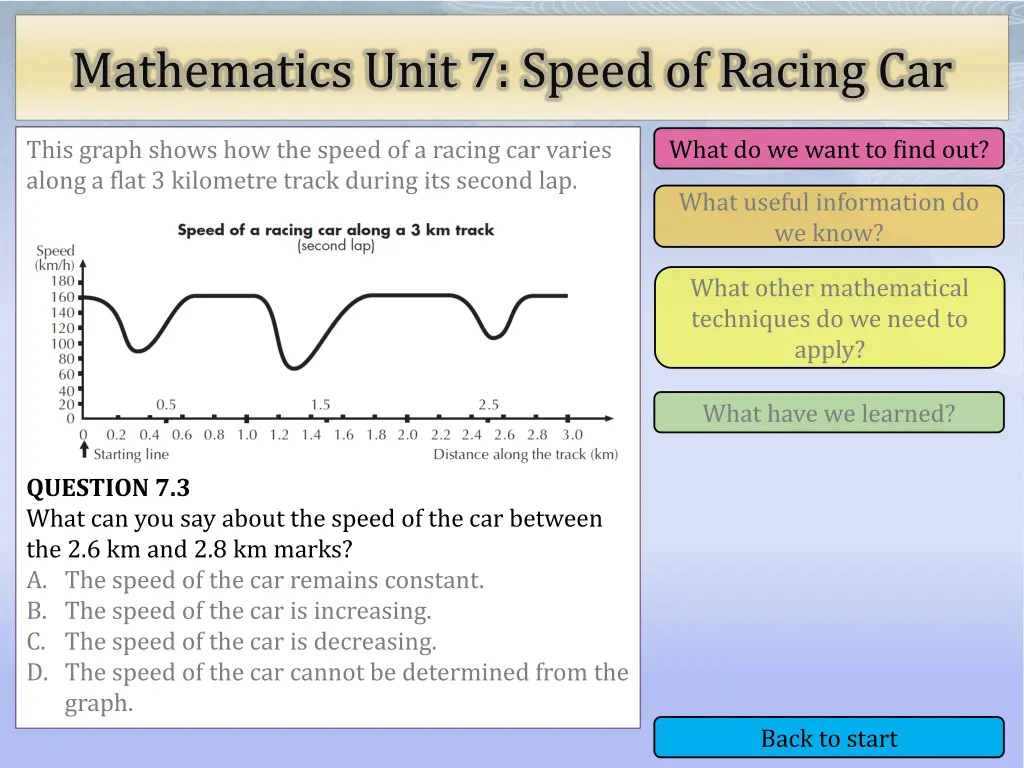 mathematics unit 7 speed of racing car 11
