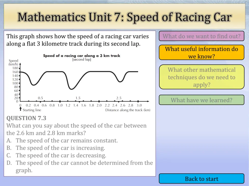 mathematics unit 7 speed of racing car 12