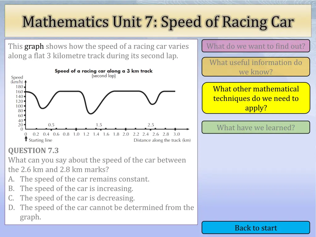 mathematics unit 7 speed of racing car 13