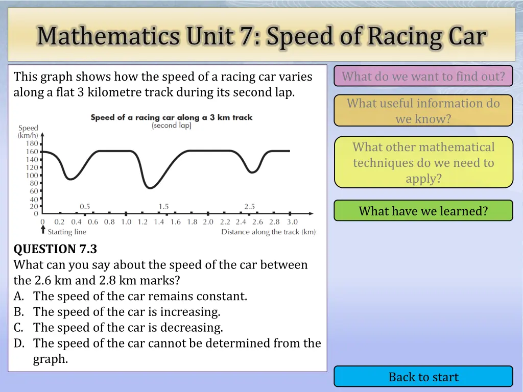 mathematics unit 7 speed of racing car 14
