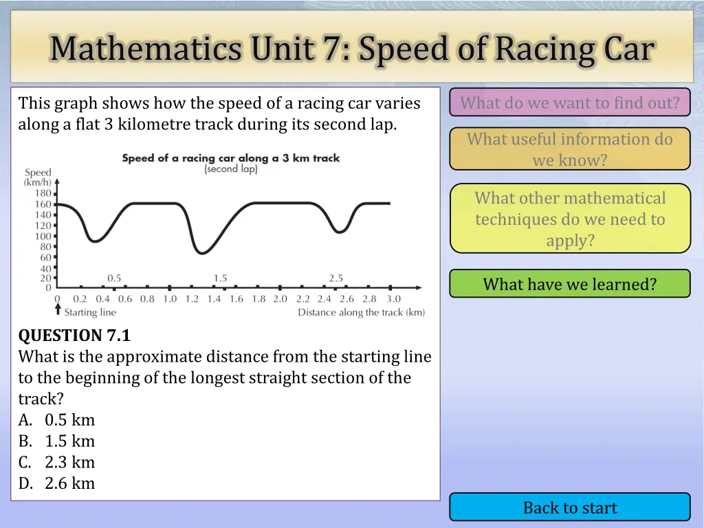 mathematics unit 7 speed of racing car 4