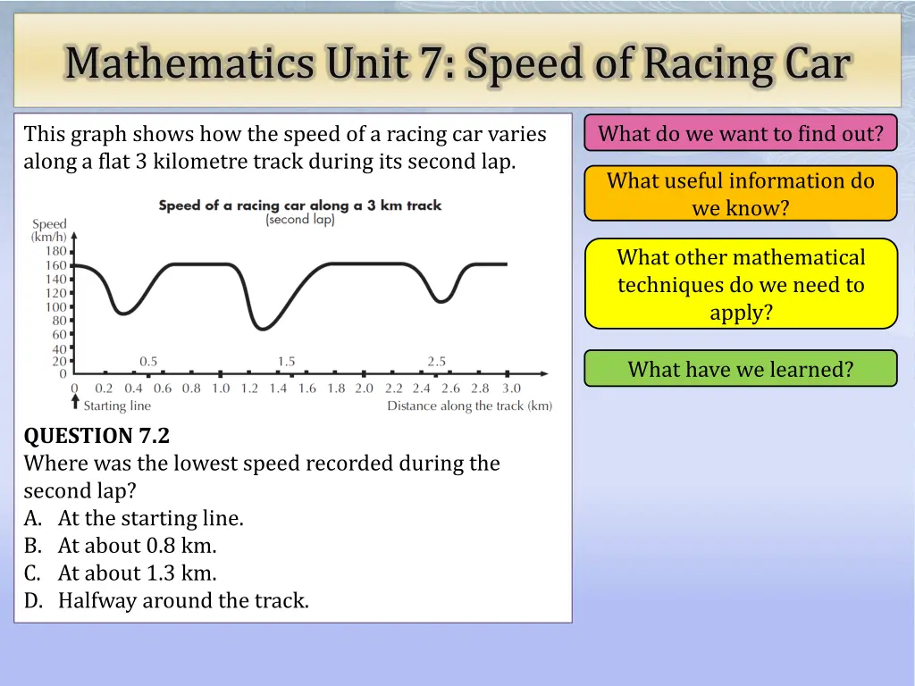 mathematics unit 7 speed of racing car 5