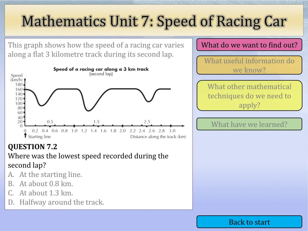 mathematics unit 7 speed of racing car 6