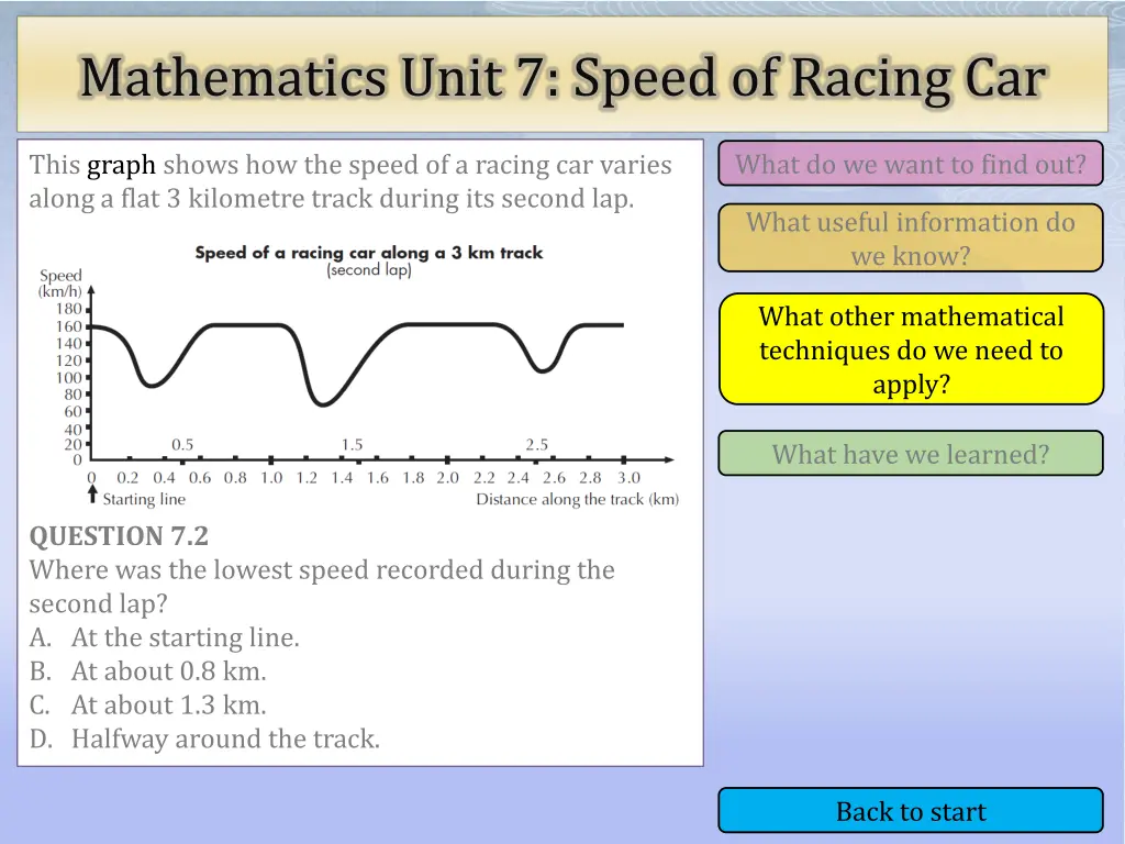 mathematics unit 7 speed of racing car 8