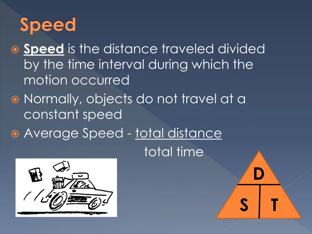 speed