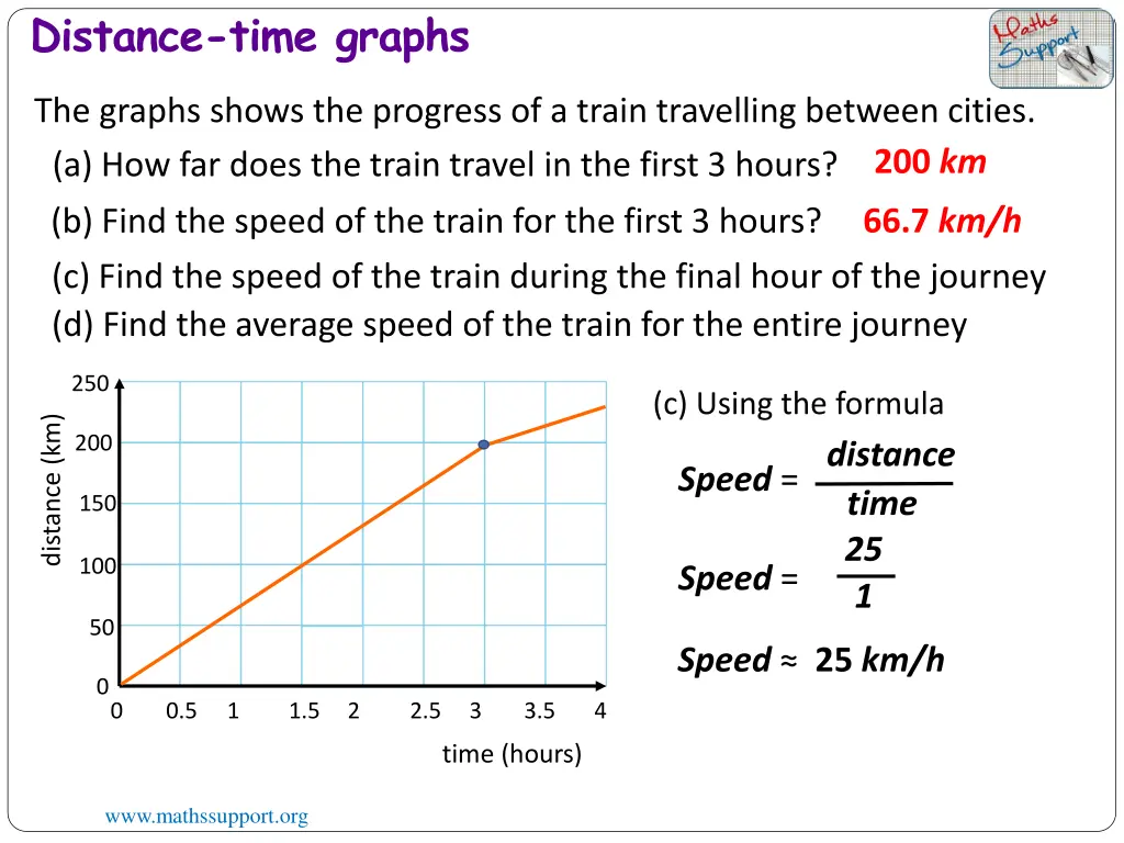 distance time graphs 2