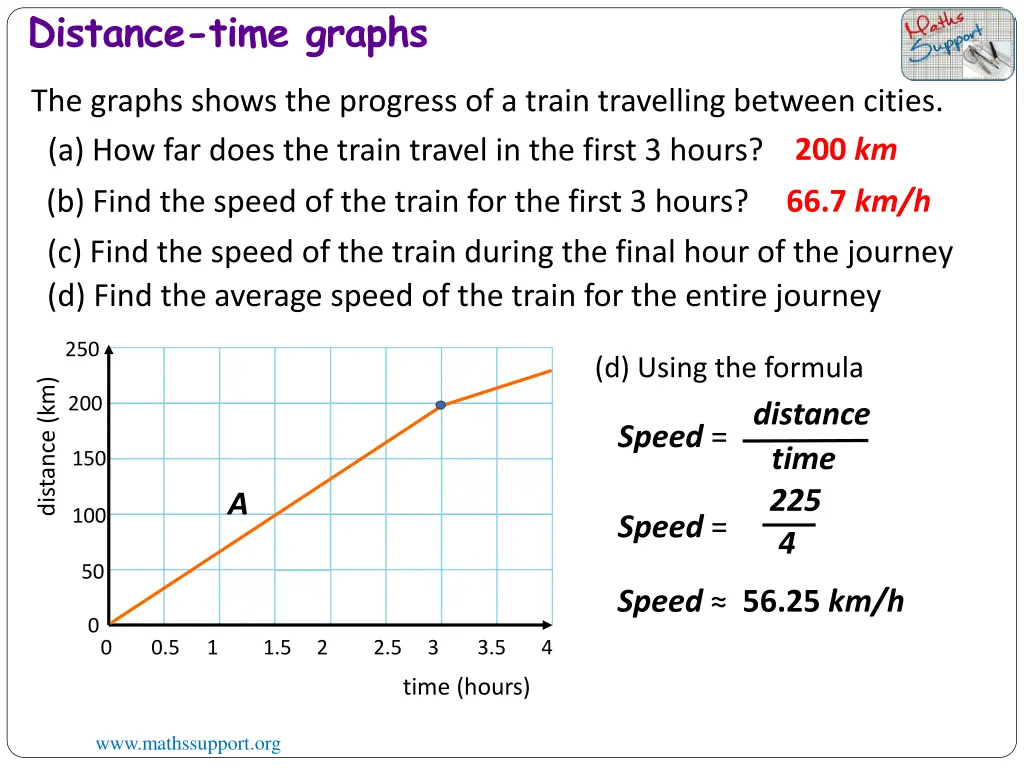 distance time graphs 3