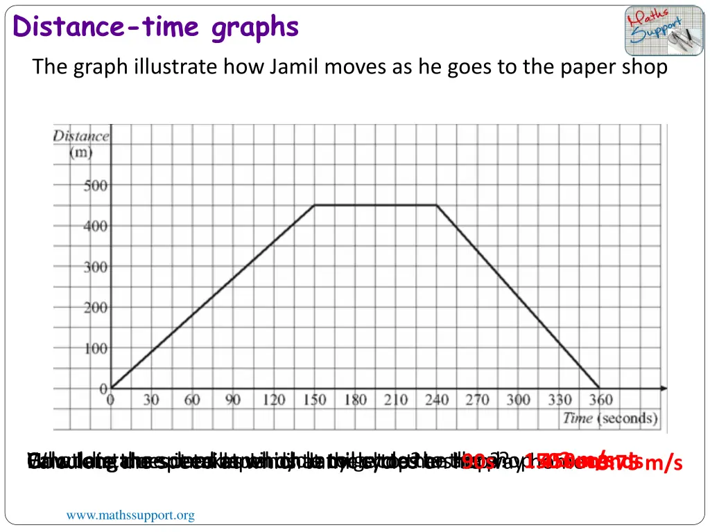 distance time graphs 6