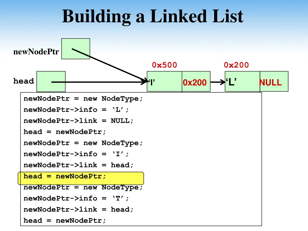 building a linked list 9