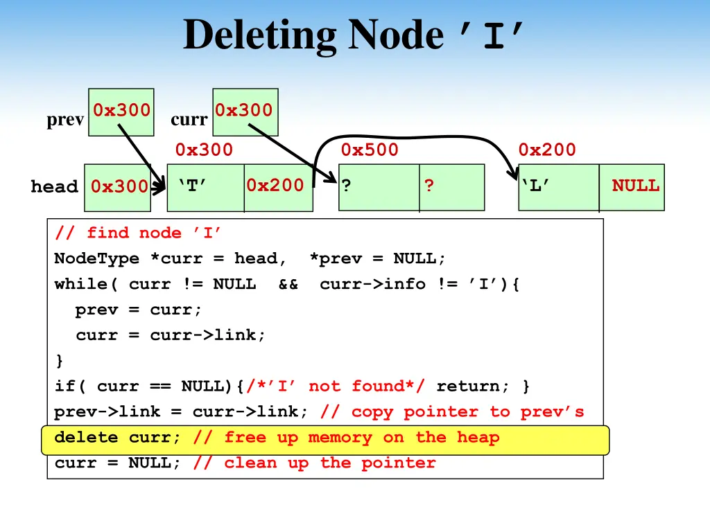 deleting node i 8