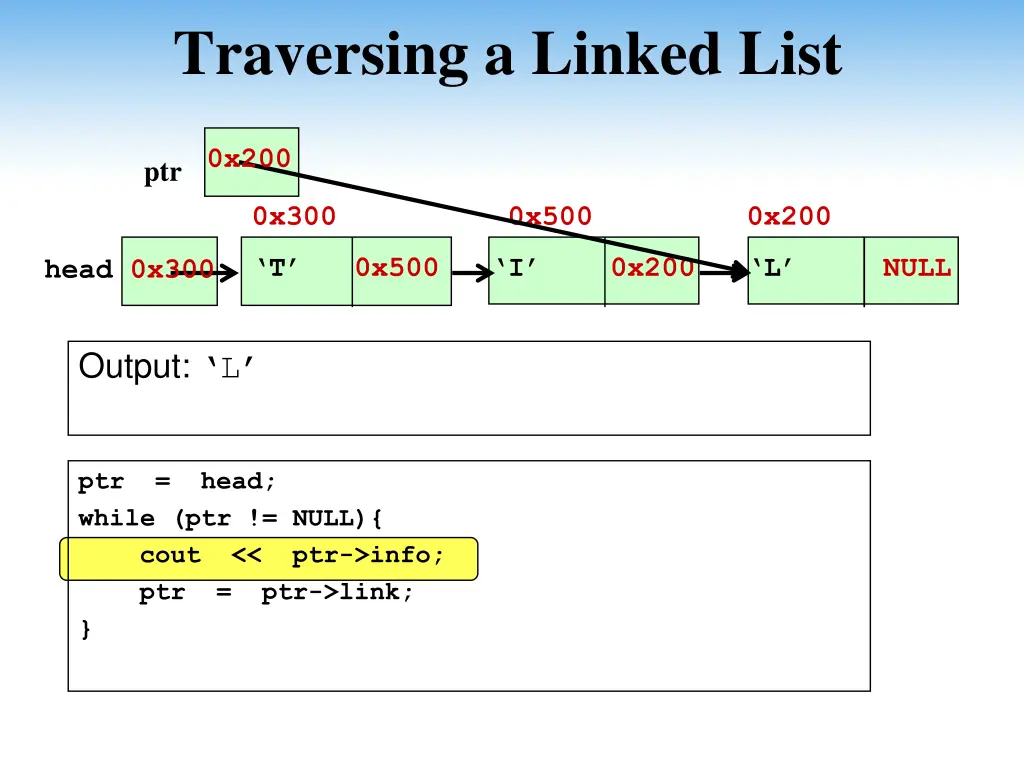 traversing a linked list 10