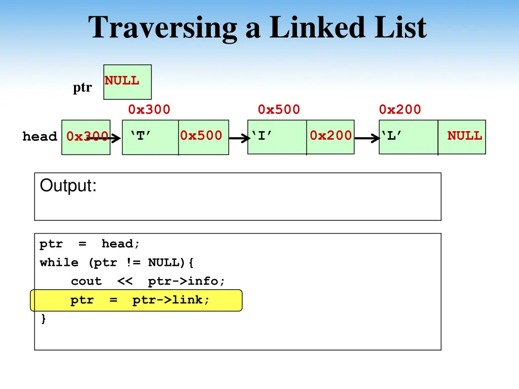 traversing a linked list 11