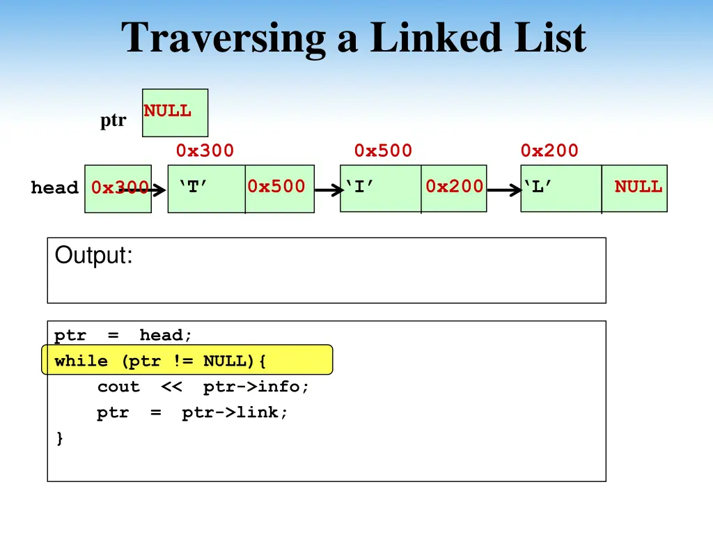 traversing a linked list 12