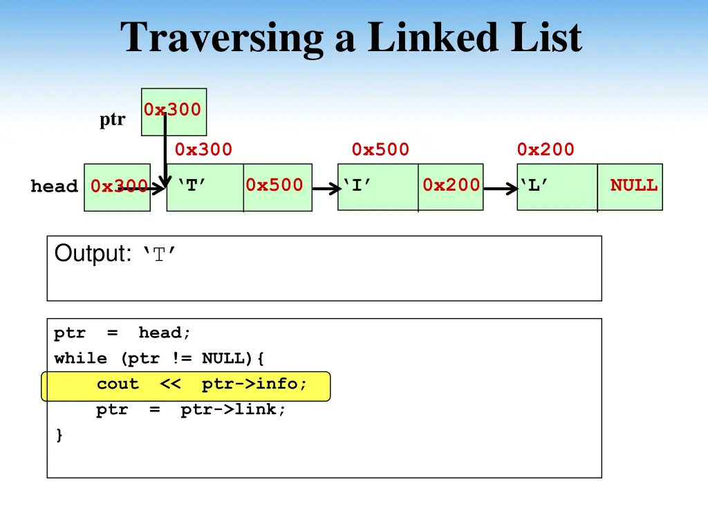 traversing a linked list 4