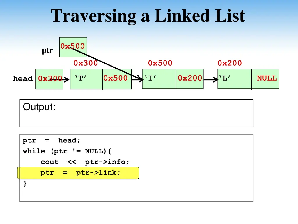 traversing a linked list 5