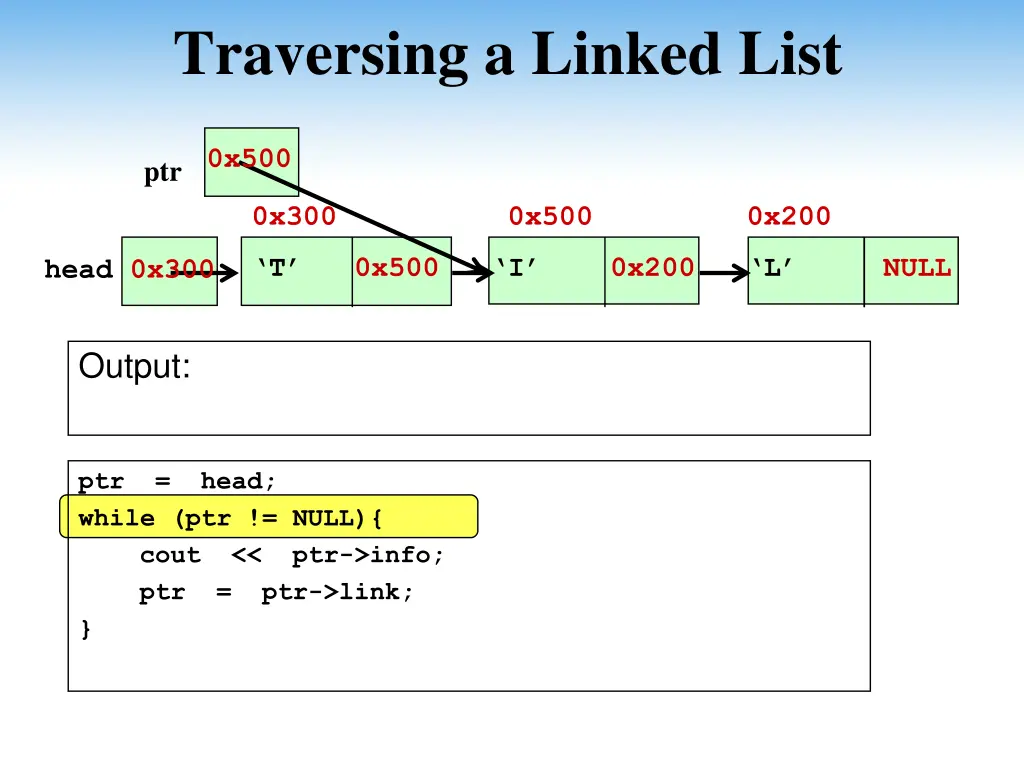 traversing a linked list 6