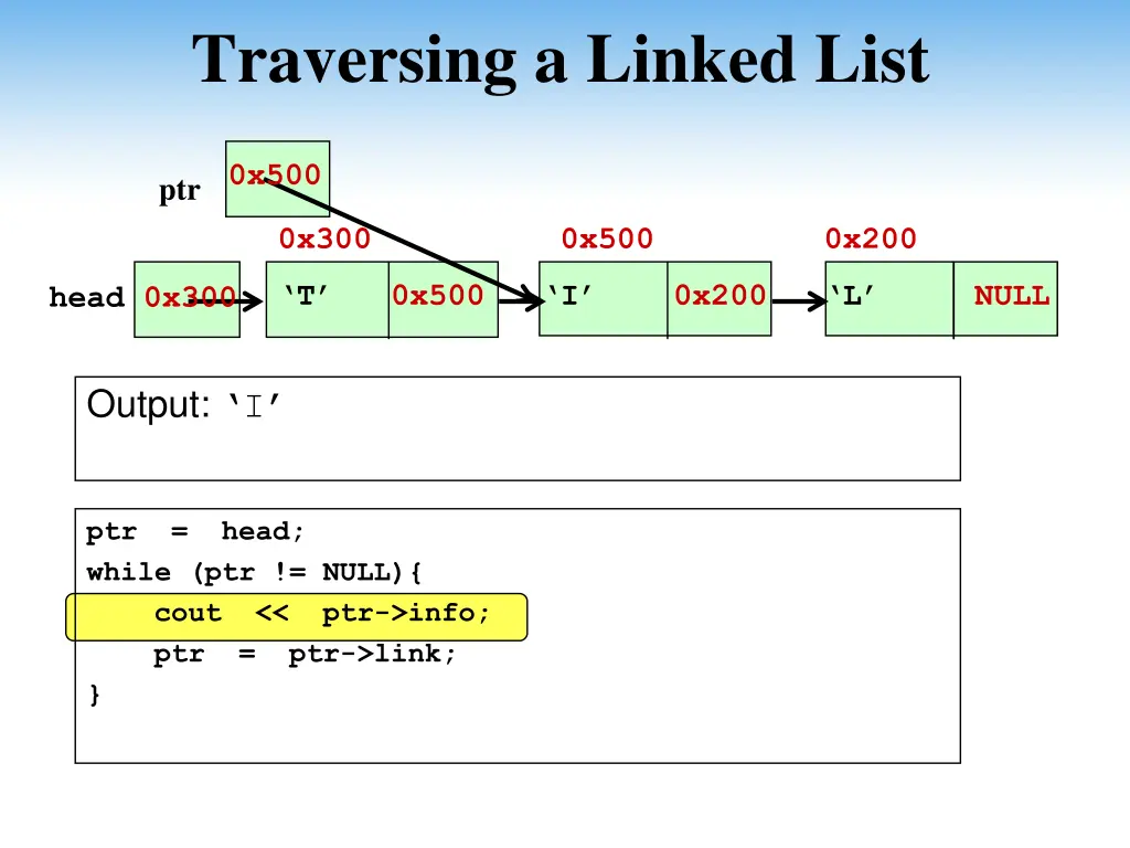 traversing a linked list 7