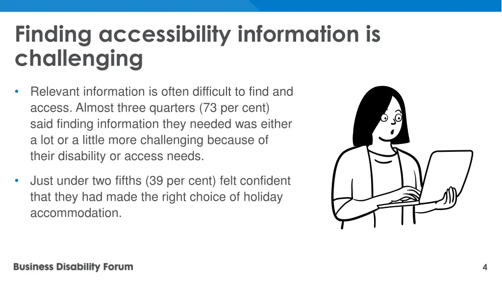 finding accessibility information is challenging
