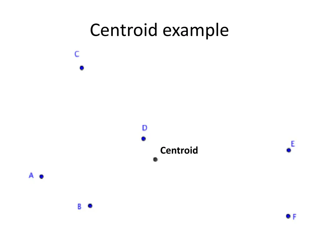 centroid example