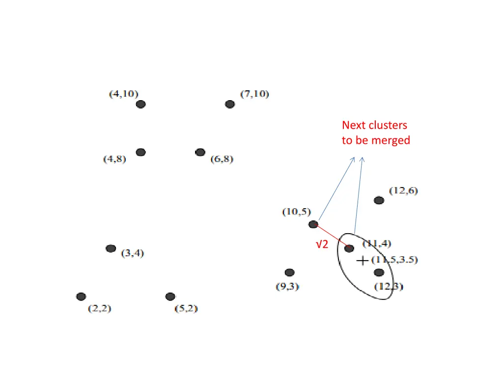 next clusters to be merged