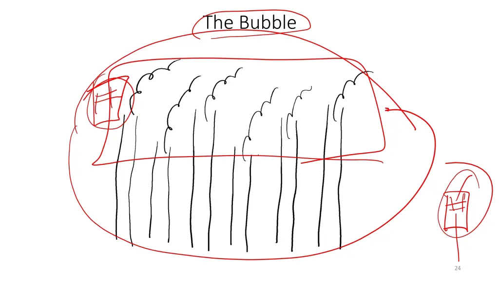 the bubble