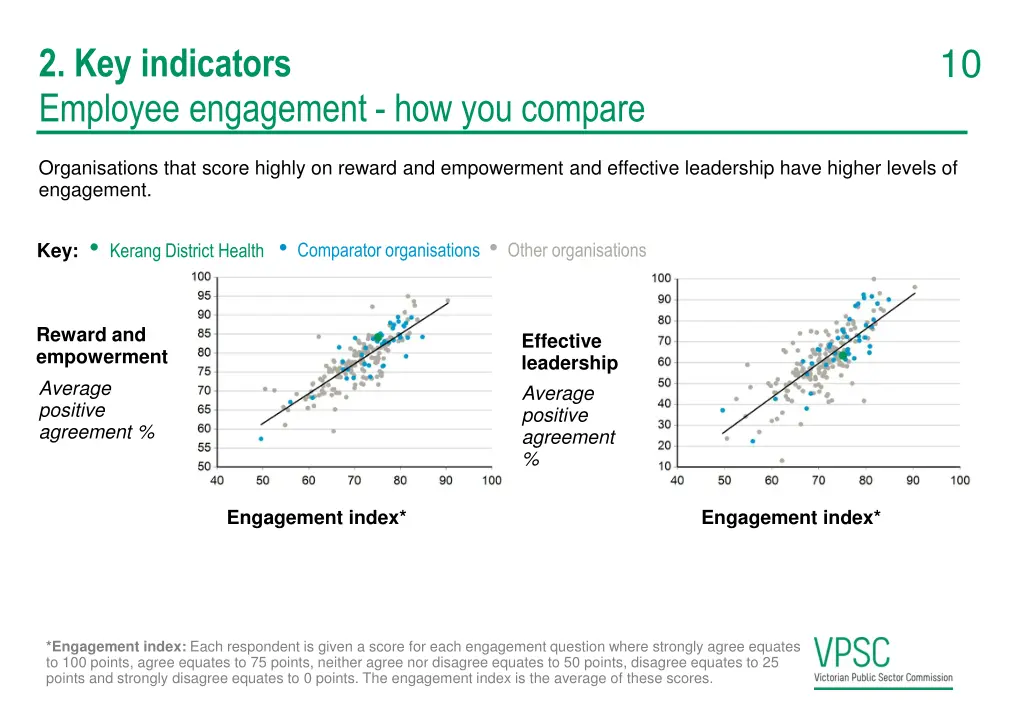 slide10