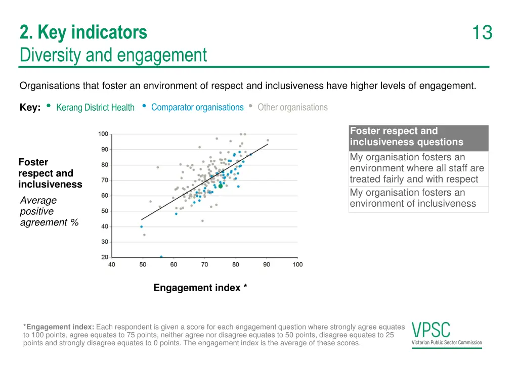 slide13