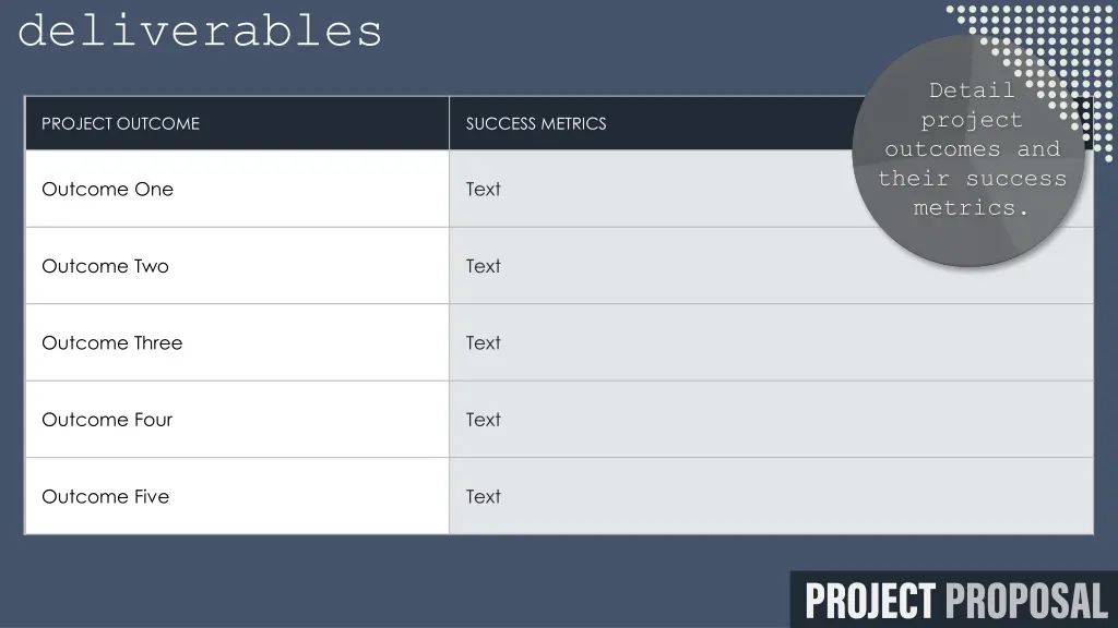 deliverables