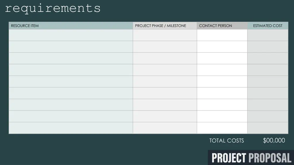 requirements