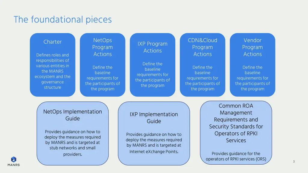 the foundational pieces