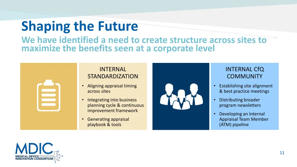 shaping the future