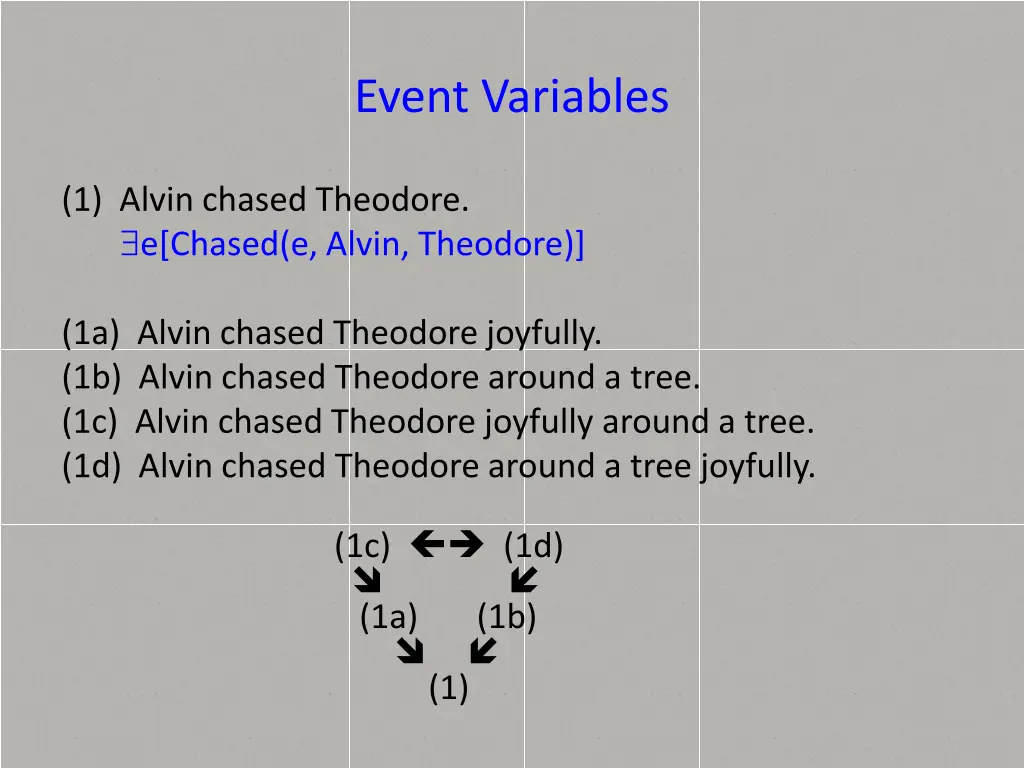 event variables 1