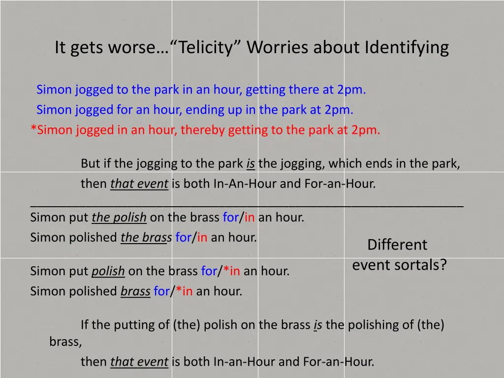 it gets worse telicity worries about identifying