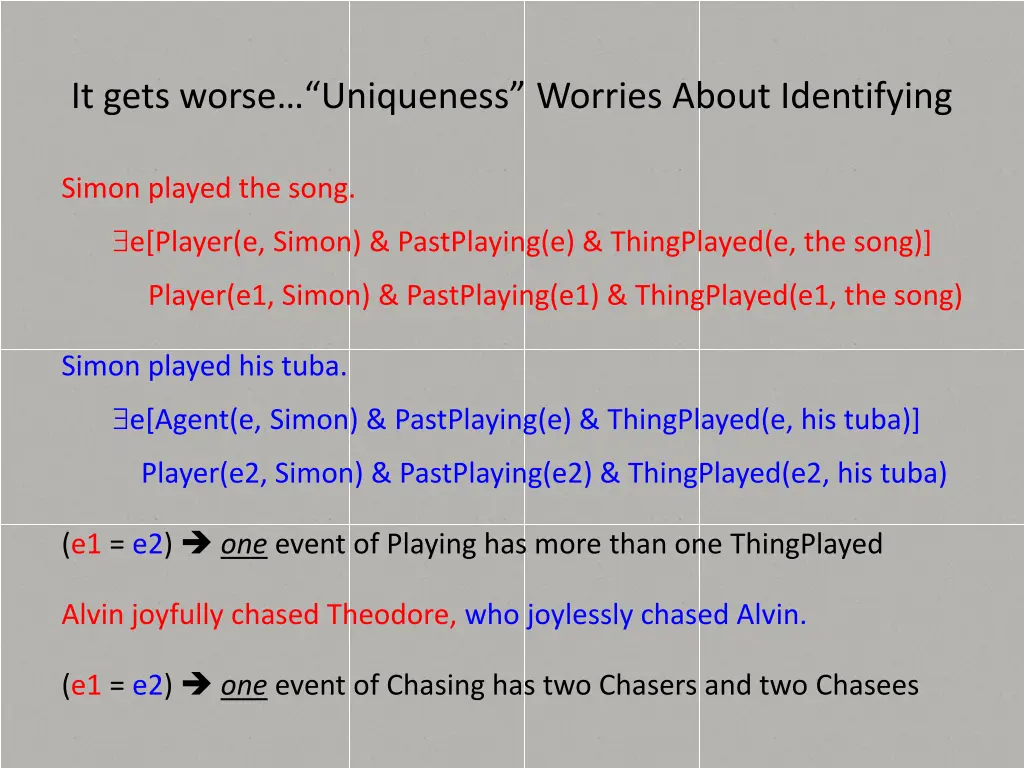 it gets worse uniqueness worries about identifying 1