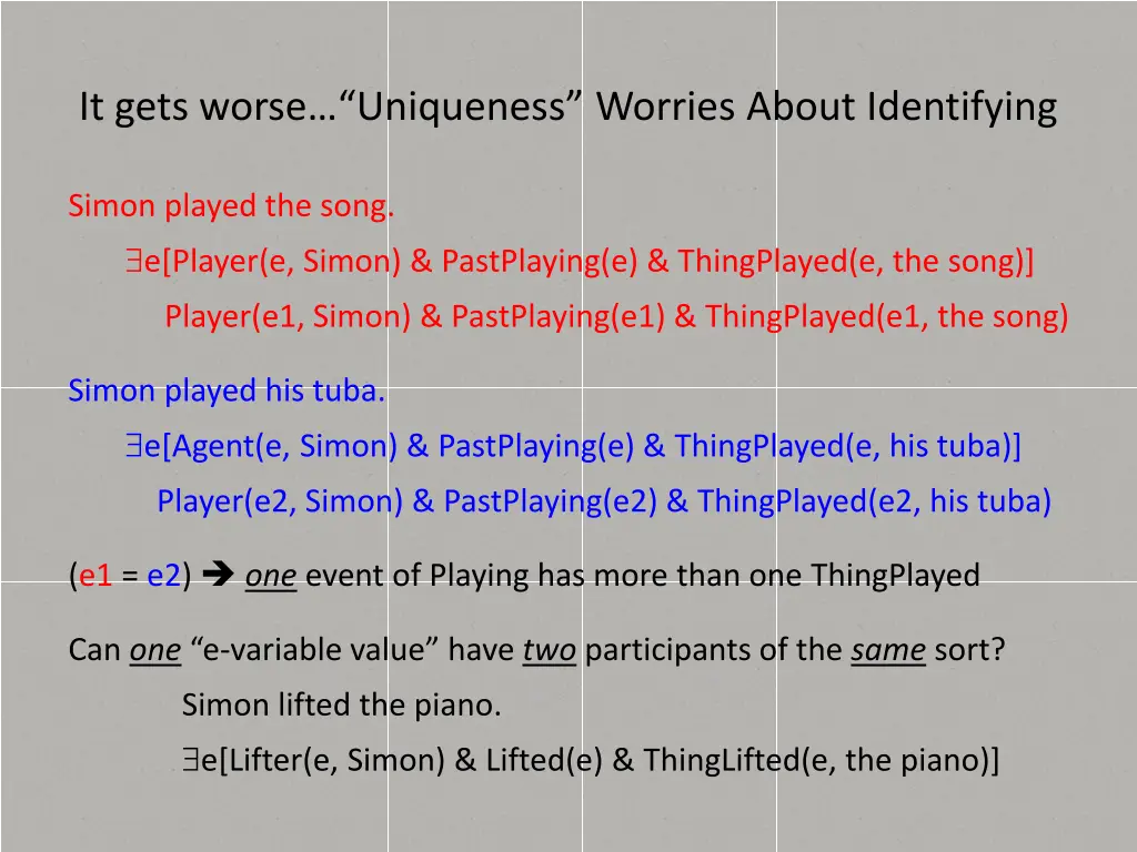 it gets worse uniqueness worries about identifying