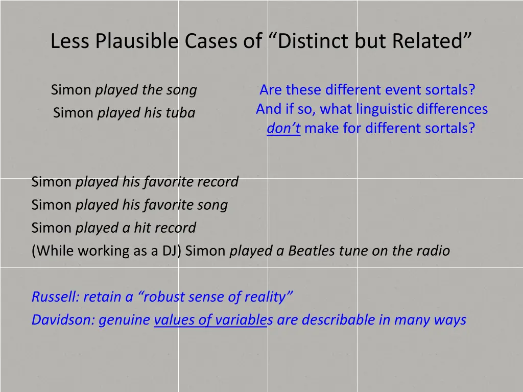 less plausible cases of distinct but related